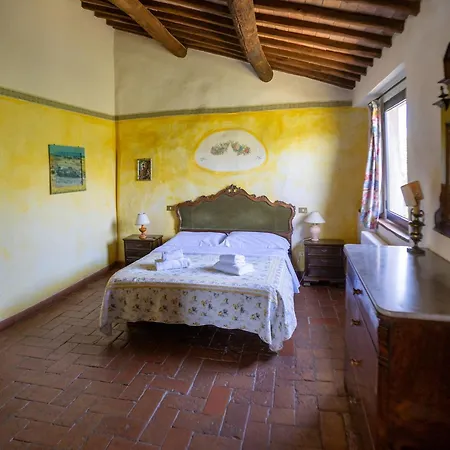 Vakantiehuis Stunning With Pool For 4 *